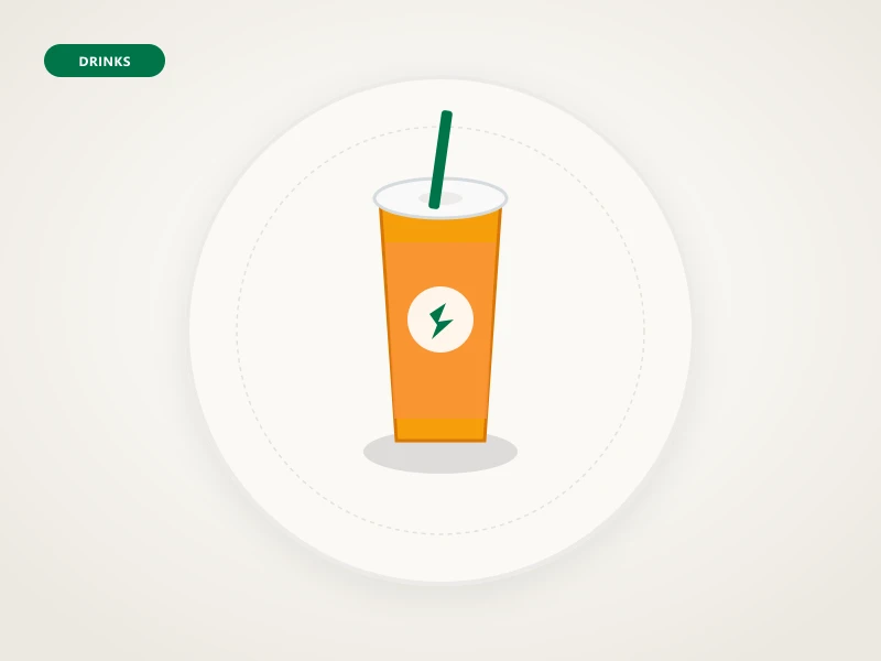 Mtn Dew® Sweet Lightning™ (Medium 20oz) - KFC Menu